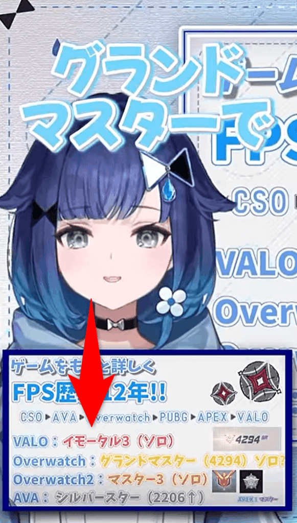 Valorantのランクがイモータル3