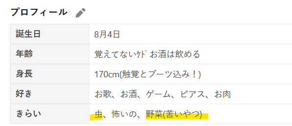 虫、野菜(苦いやつ)が嫌い
