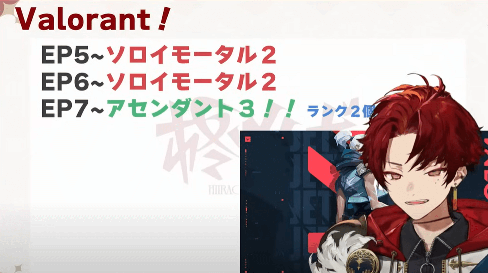 VALORANTはかなり得意