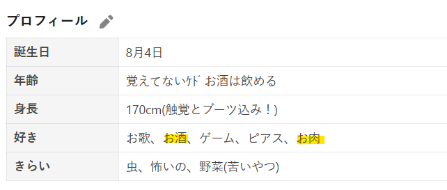 お酒、お肉が好き