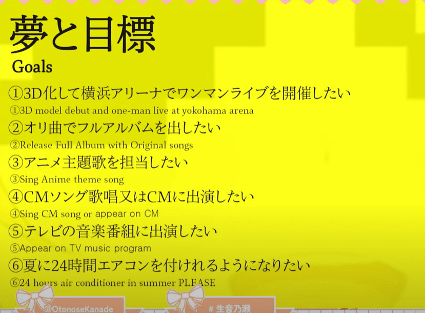 音乃瀬奏さんの夢と目標