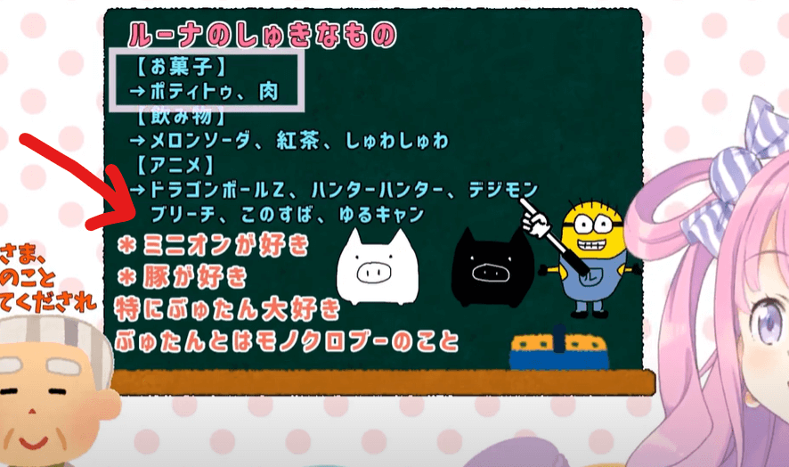 姫森ルーナはミニオンが好き