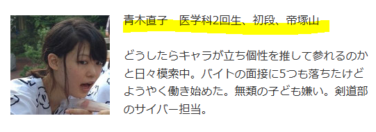 京都府立医科大学の剣道部のメンバー