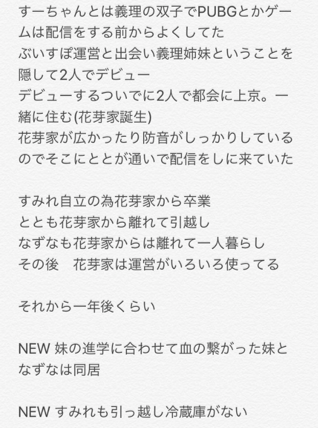 花芽なずなとの関係