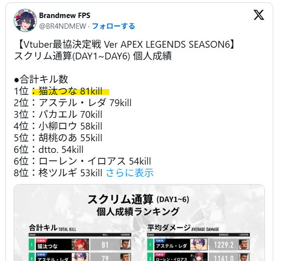 Apexが得意