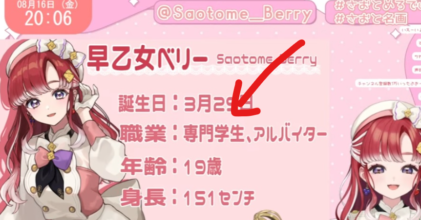 中の人は元パティシエでフリーター説