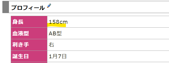 身長が同じ(158cm)